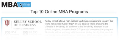 Top Online MBA Programs: Best Online MBA Schools