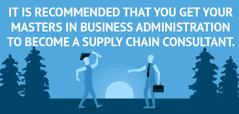 Supply Chain Consulting - MBA Online Degree Programs